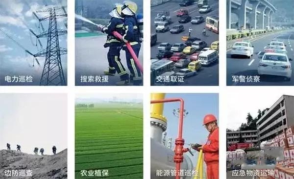 無人機行業的前景如何？