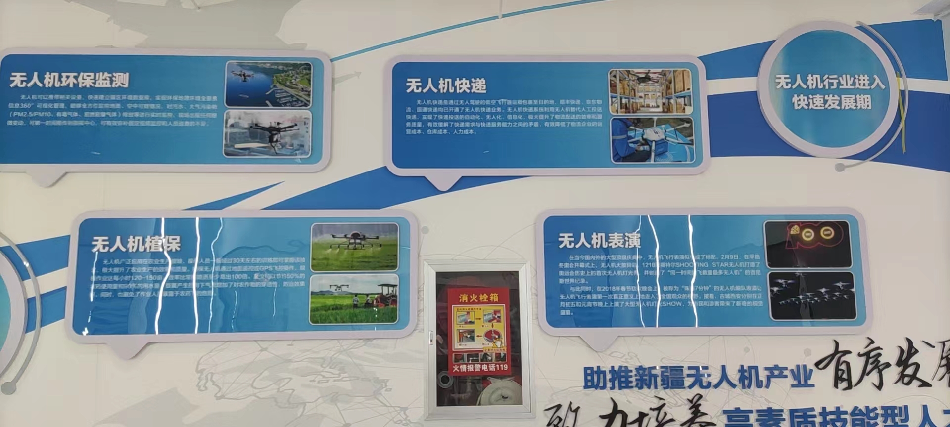 無人機駕駛,適合哪些人群？