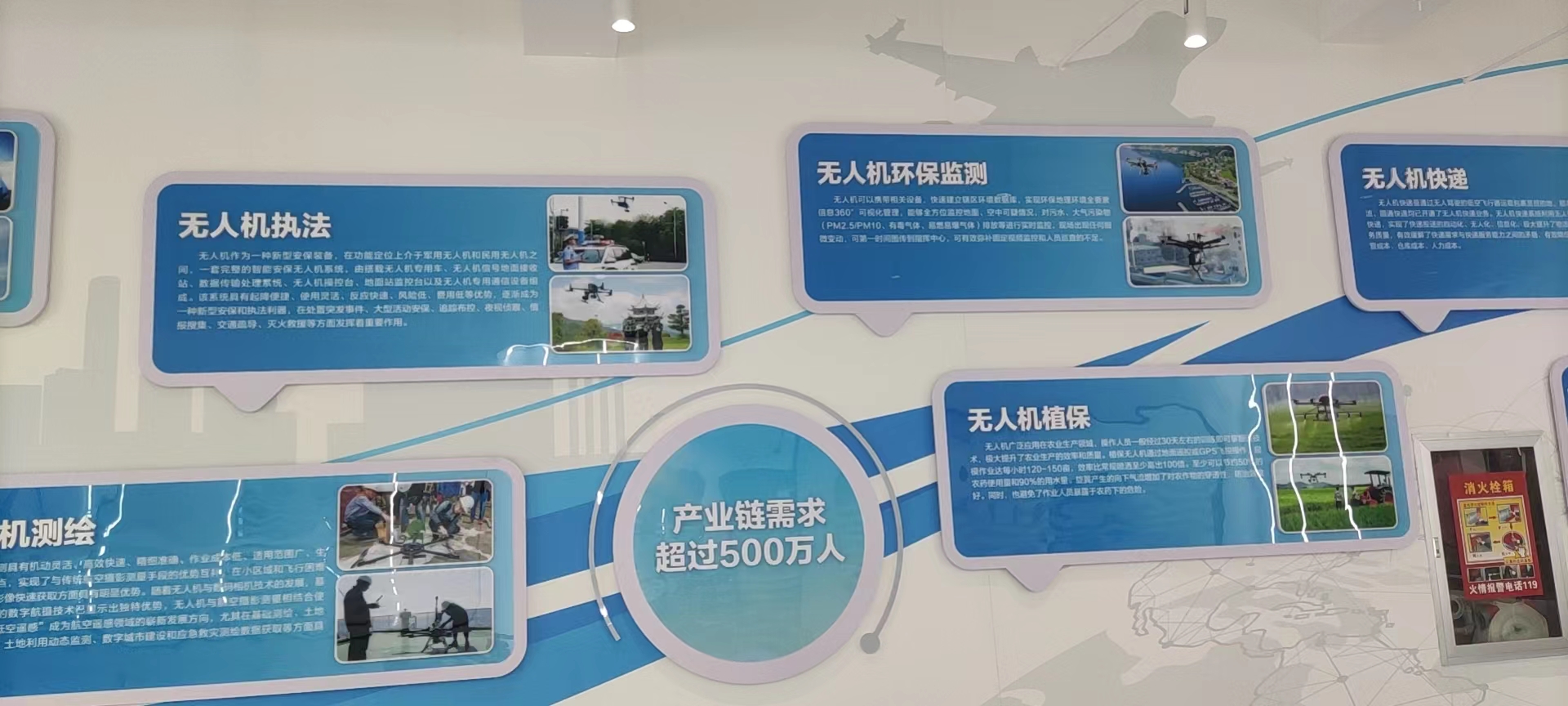 無(wú)人機(jī)駕駛證考證流程及拿證時(shí)間