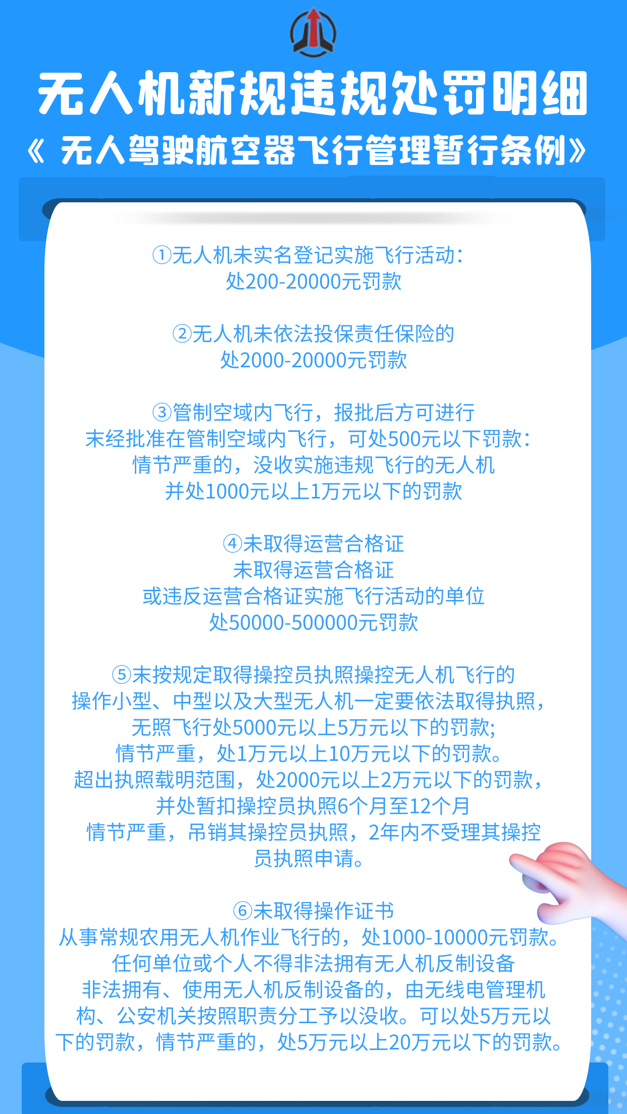 新疆無人機培訓 | 2024年1月1日起實行，無人機必須實名登記！無人機新規違規處罰明細保華潤天航空為您詳解~