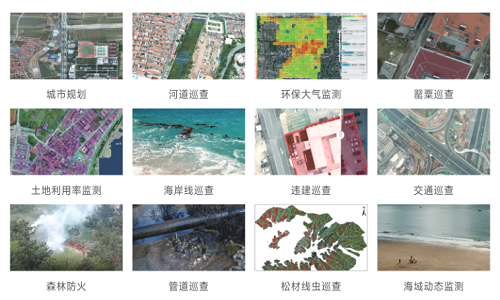 【新疆保華潤天航空】無人機行業新機遇：哪些崗位需要飛行執照？